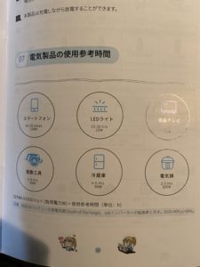 BLUETTI EB55ポータブル電源